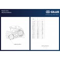 Gilles MUE2 Rearsets for Ducati Panigale V4 / S / R / Speciale (18-24) Gilles MUE2 Rearsets for Ducati Panigale V4 / S / R / Speciale (18-24)